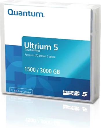 Backup drives