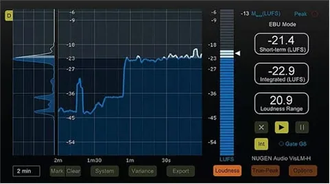 Nugen VisLM 2 Loudness Meter Plugin