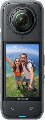360° cameras