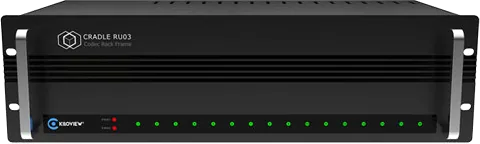 Kiloview Cradle Series RU03 Rackmount Chassis