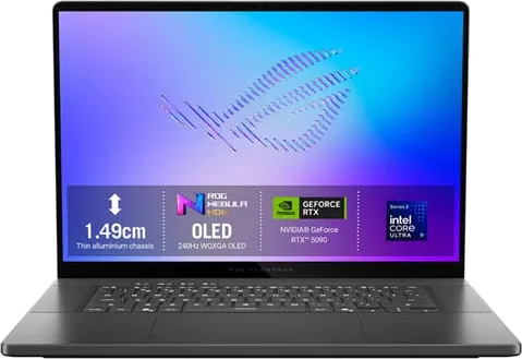 ASUS ROG Zephyrus G16 GU606