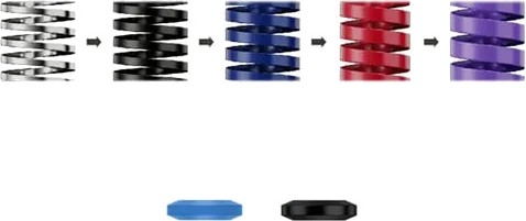 MOZA Brake Performance Kit for CRP2 & SRP2