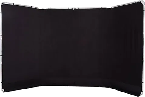 Manfrotto Panoramic Background Cover